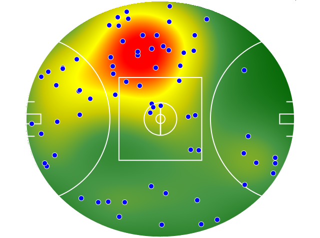 St Kilda heatmap