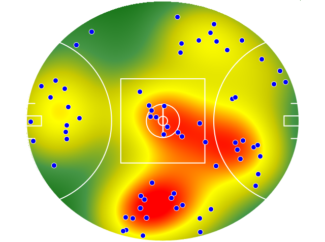 St Kilda heatmap