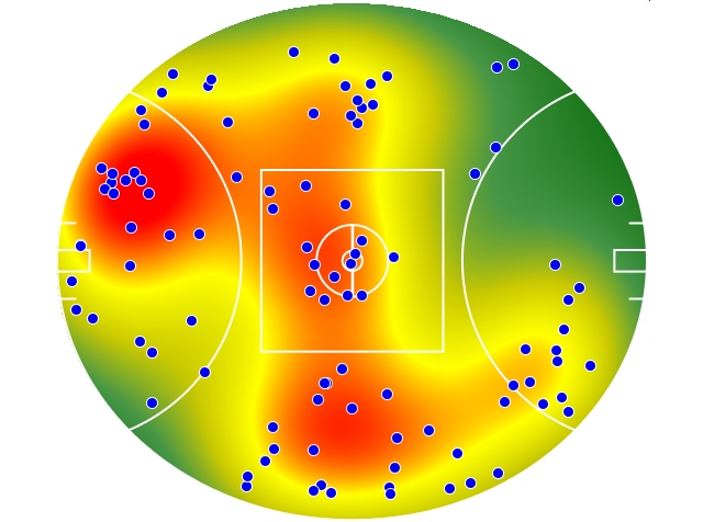 Fremantle heatmap