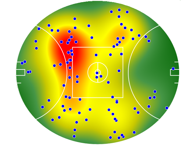 Fremantle heatmap