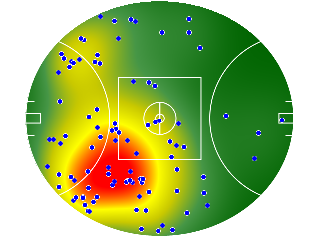 Fremantle heatmap