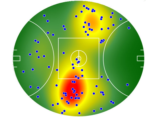 Fremantle heatmap