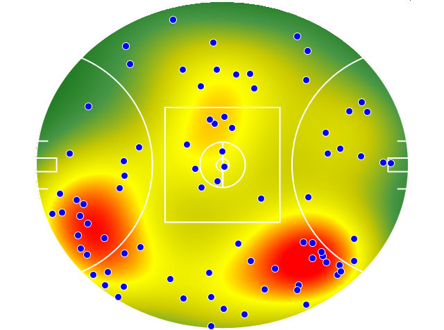 Geelong Cats heatmap