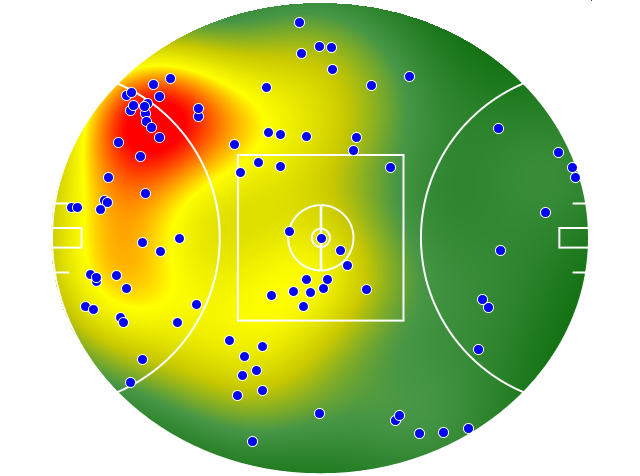 North Melbourne heatmap
