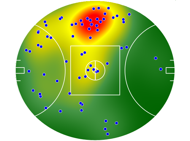 North Melbourne heatmap