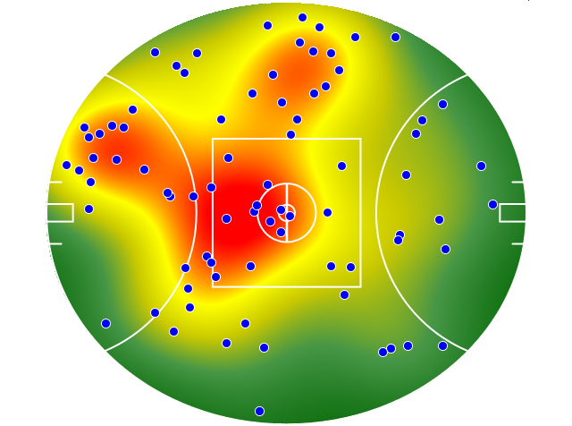 North Melbourne heatmap