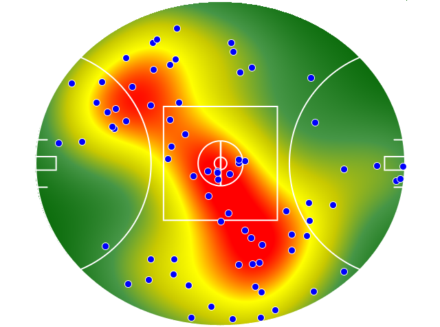 Melbourne heatmap