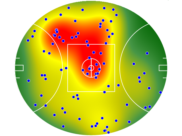 Melbourne heatmap