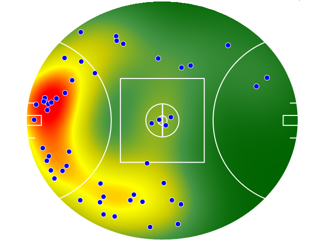 Carlton heatmap