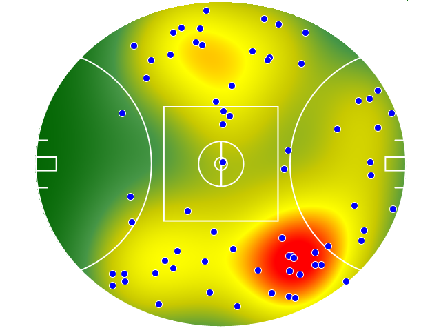 Fremantle heatmap