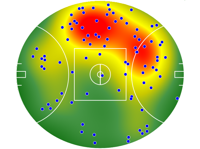 Carlton heatmap