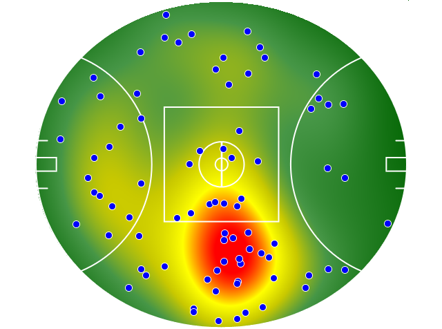 Fremantle heatmap