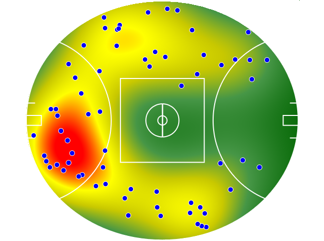 Fremantle heatmap