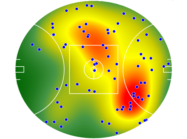 Richmond heatmap