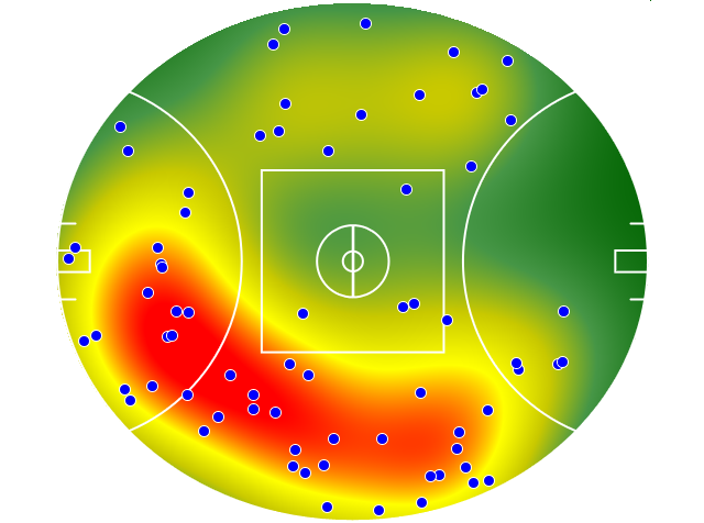 Richmond heatmap