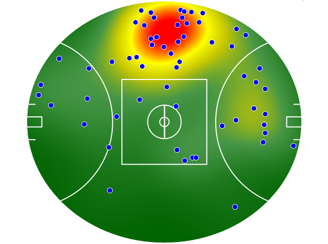 Richmond heatmap