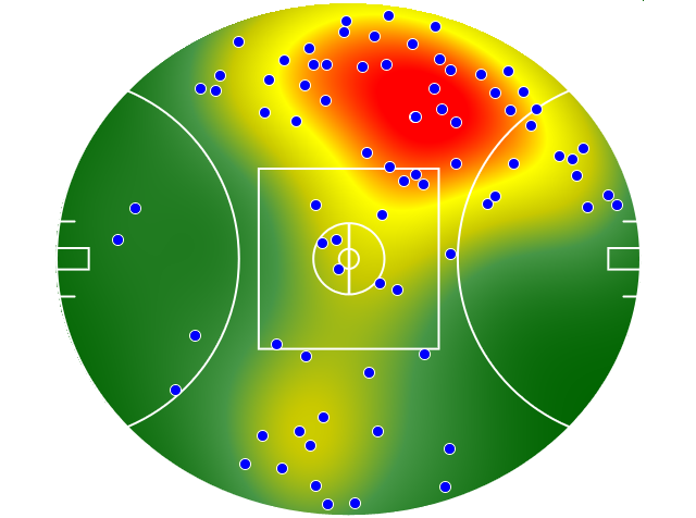 Richmond heatmap