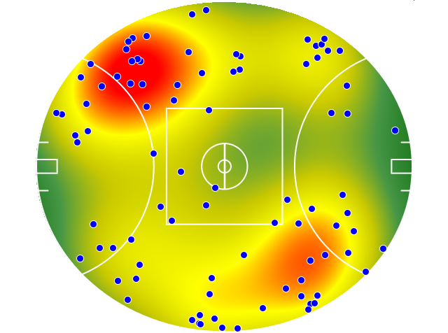 Carlton heatmap