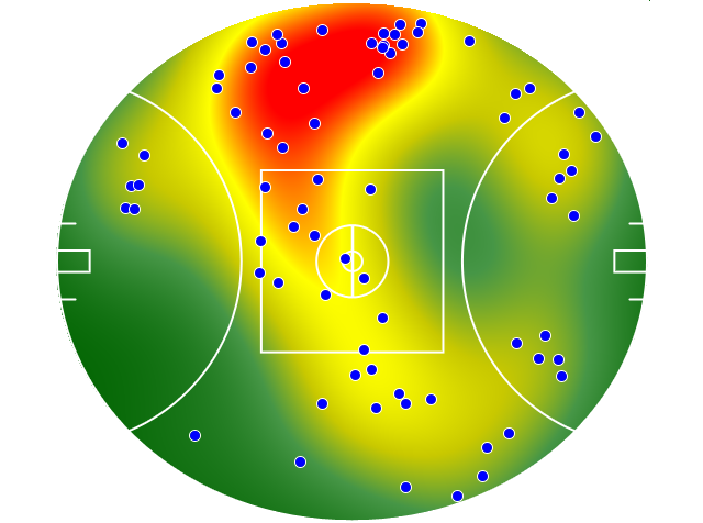 Carlton heatmap