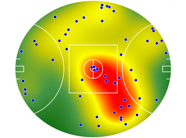 Melbourne heatmap