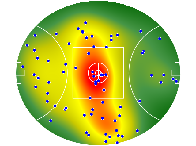 Melbourne heatmap