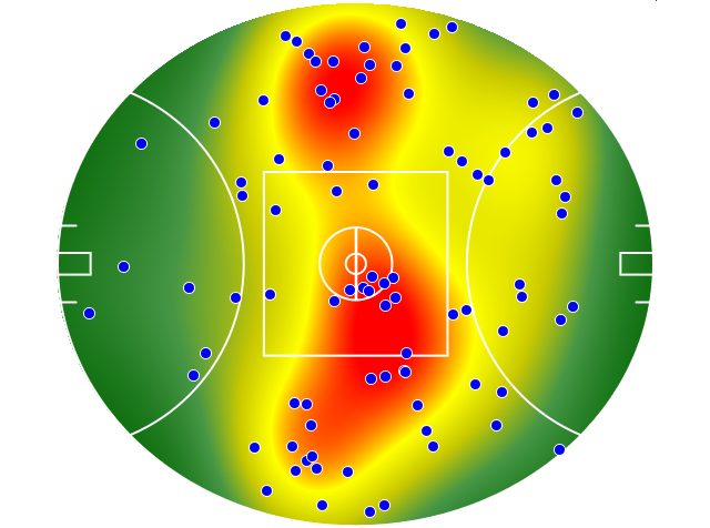 Richmond heatmap