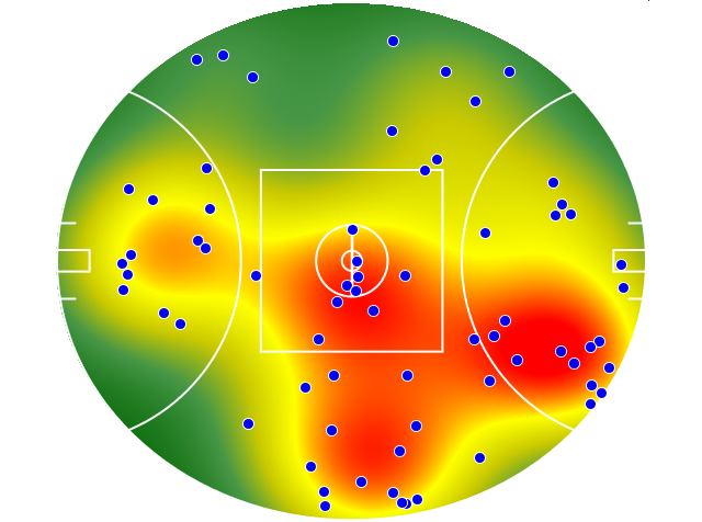 Richmond heatmap