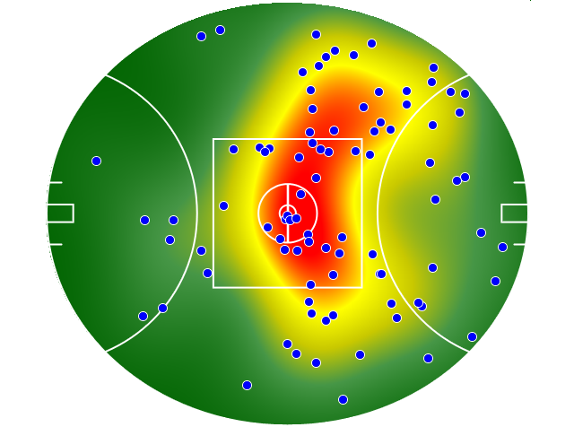 Richmond heatmap