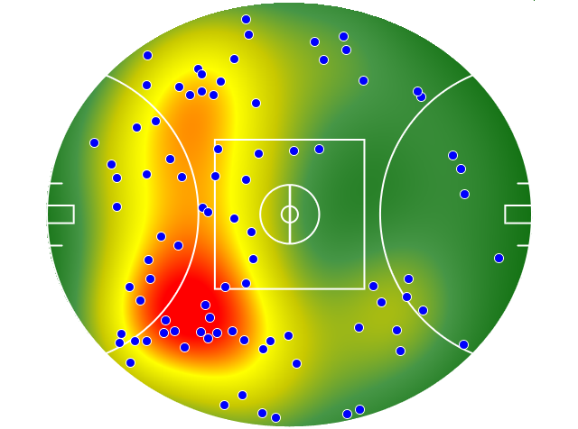 Fremantle heatmap