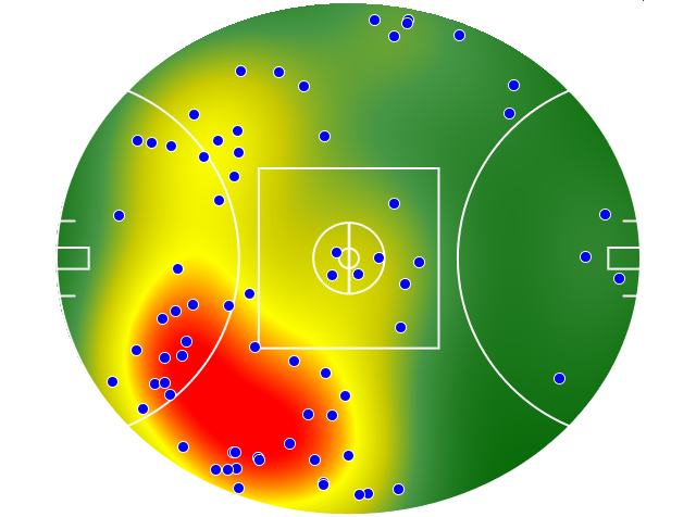 Fremantle heatmap
