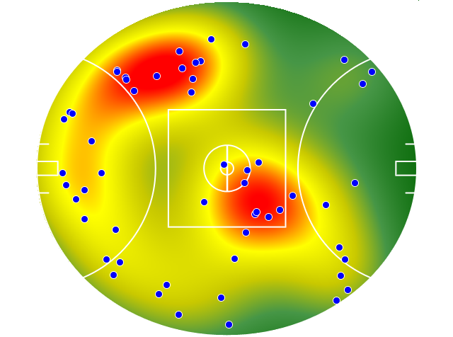 St Kilda heatmap