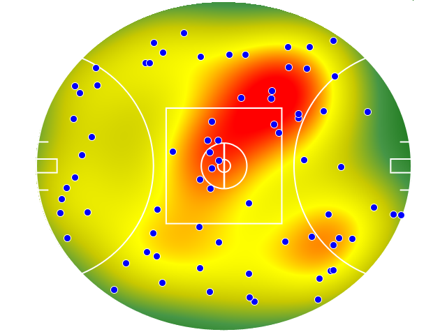St Kilda heatmap