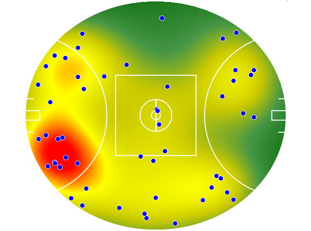 St Kilda heatmap