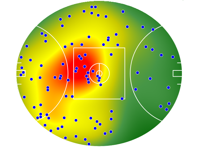 North Melbourne heatmap