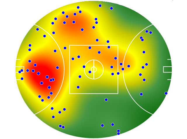 North Melbourne heatmap