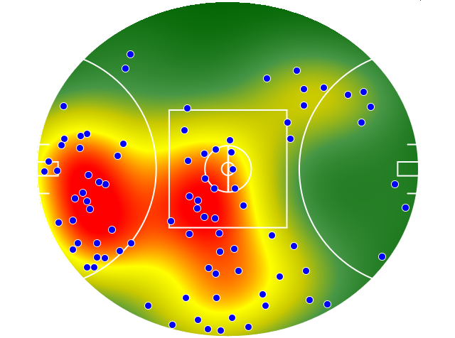 North Melbourne heatmap
