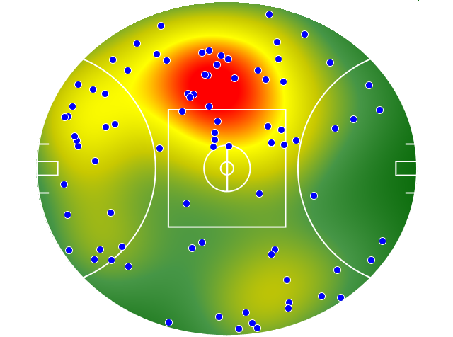 Richmond heatmap