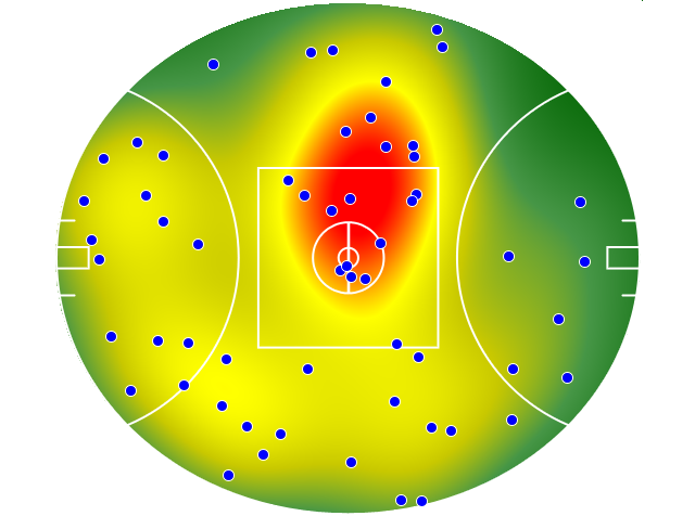 Richmond heatmap