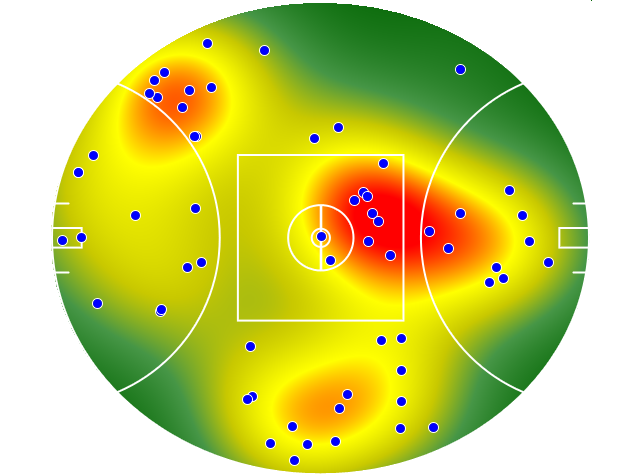 Richmond heatmap