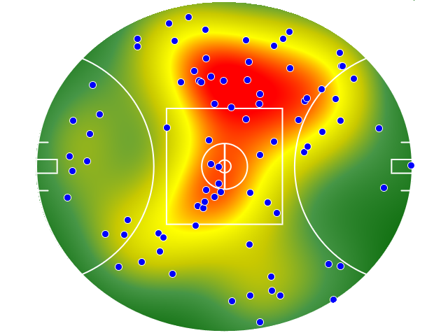 Richmond heatmap