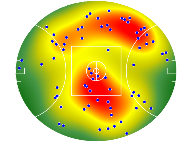 Fremantle heatmap
