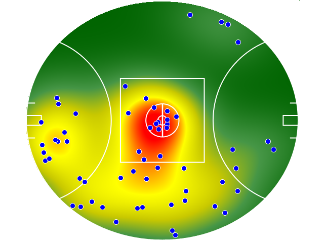 Fremantle heatmap