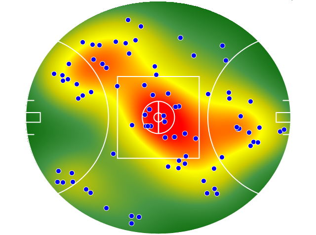 Fremantle heatmap