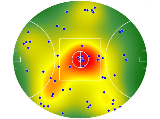 St Kilda heatmap