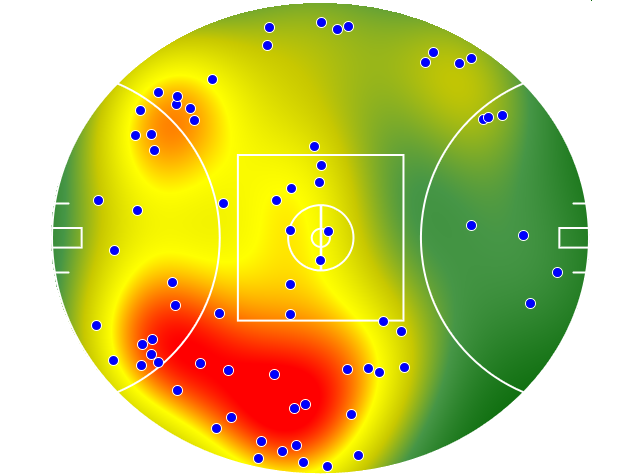 St Kilda heatmap