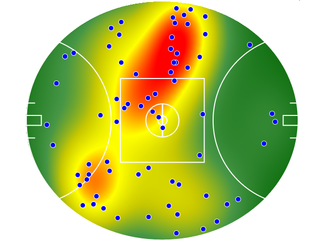 St Kilda heatmap