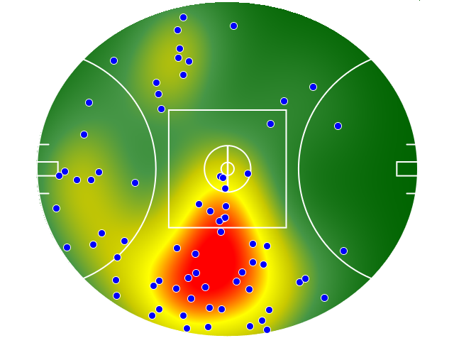 St Kilda heatmap