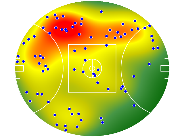 Carlton heatmap