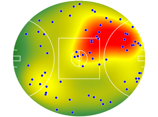 Carlton heatmap