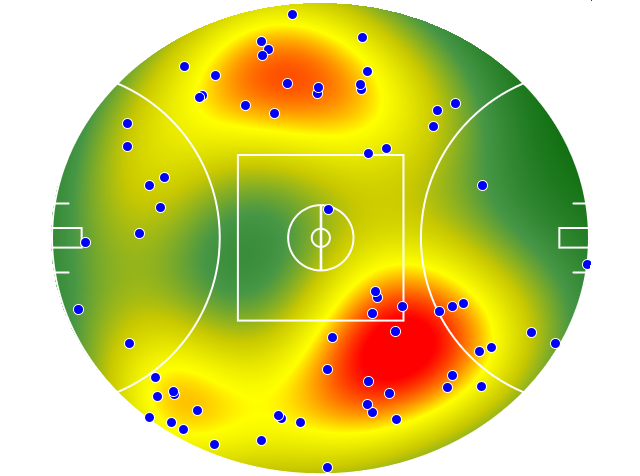Carlton heatmap